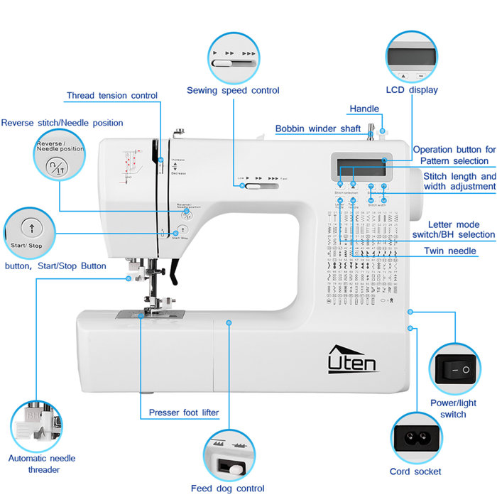 Uten Computerized Electronic Sewing Machine Wayfair